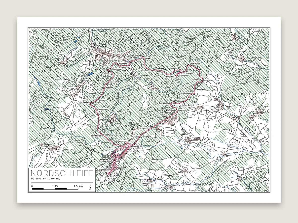Nordschleife